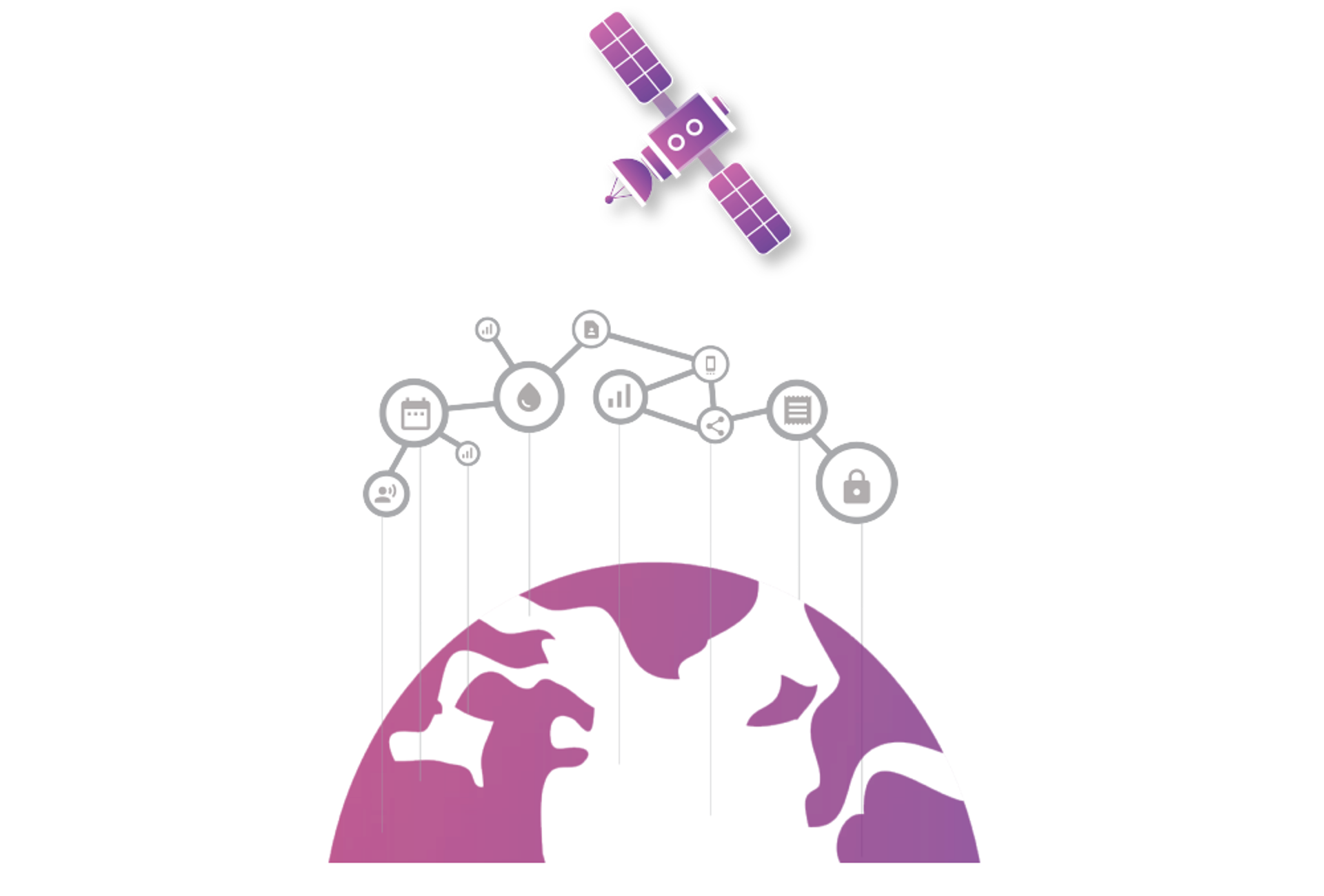 Wyld Connect